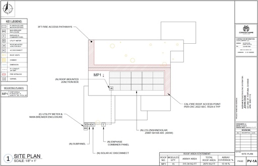 Residential PV Design